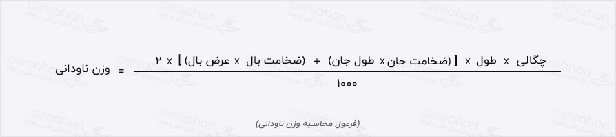 فرمول محاسبه وزن ناودانی