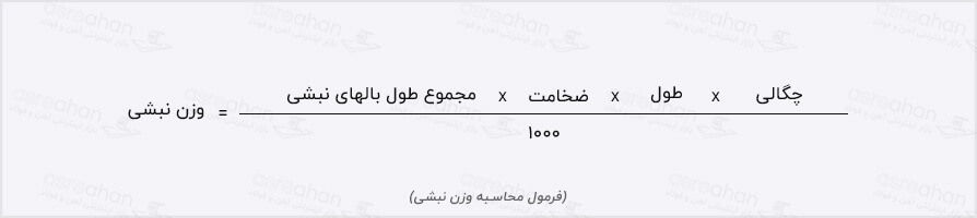 فرمول محاسبه وزن نبشی