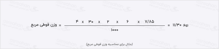 مثال محاسبه وزن قوطی