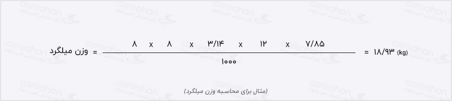 مثال محاسبه وزن میلگرد