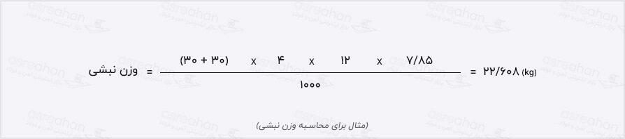 مثال محاسبه وزن نبشی