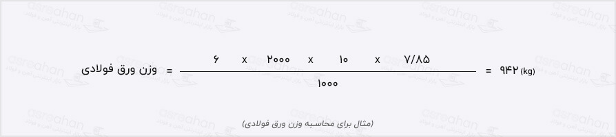 مثال محاسبه وزن ورق