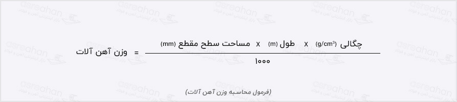 فرمول وزن تمامی آهن آلات