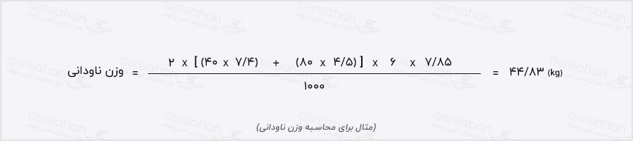 مثال محاسبه وزن ناودانی