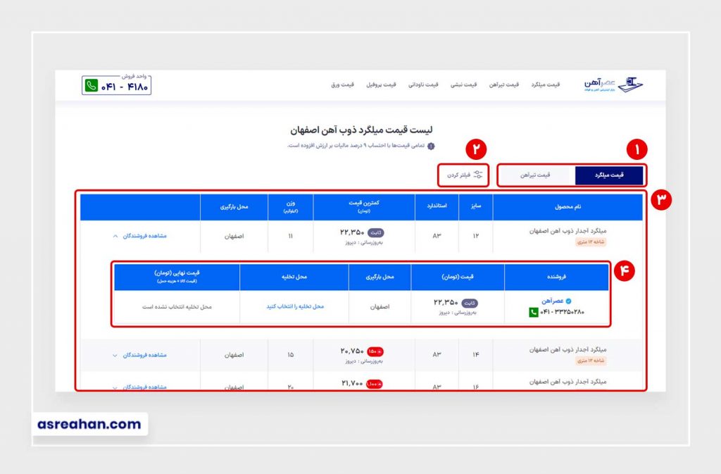تصویر لیست قیمت میلگرد ذوب آهن اصفهان