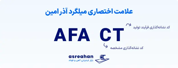 میلگرد afa