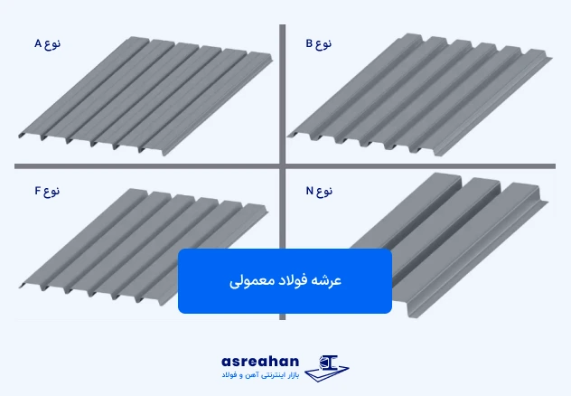 عرشه فولادی معمولی