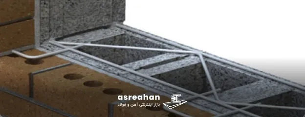 نحوه اجرای میلگرد- اجرای میلگرد بستر در آخرین رج