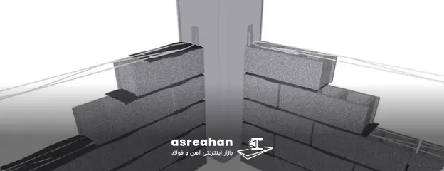 نحوه محاسبه وزن میلگرد بستر