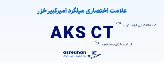 هر کدام از اجزای علامت اختصاری میلگرد aks چه مفهومی دارند؟