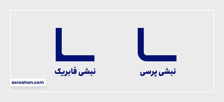 انواع نبشی بر اساس روش تولید