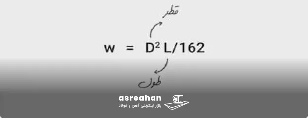 محاسبه وزن میلگرد
