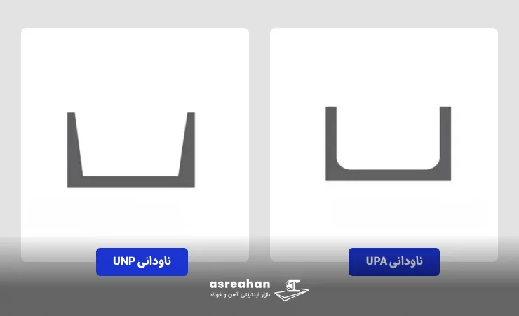 تفاوت‌ ناودانی upa و unp