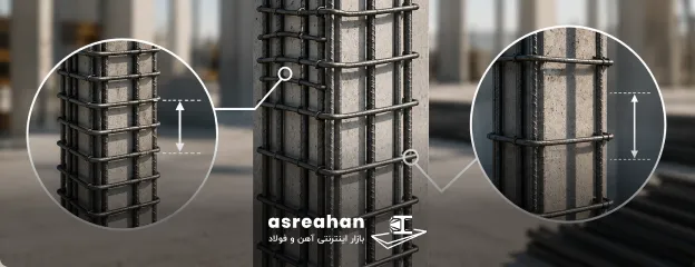 حداقل و حداکثر فاصله خاموت در ستون ها چقدر است؟