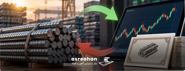 قیمت گواهی میلگرد چگونه از بازار فیزیکی تأثیر می‌گیرد؟